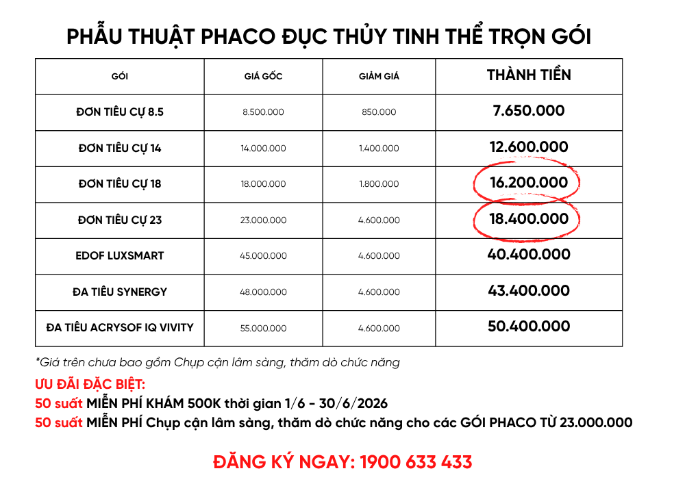 hinh-goi-phaco.png (84 KB)