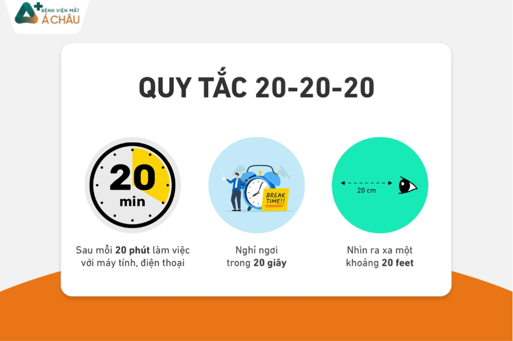 quy tắc 20 20 20 